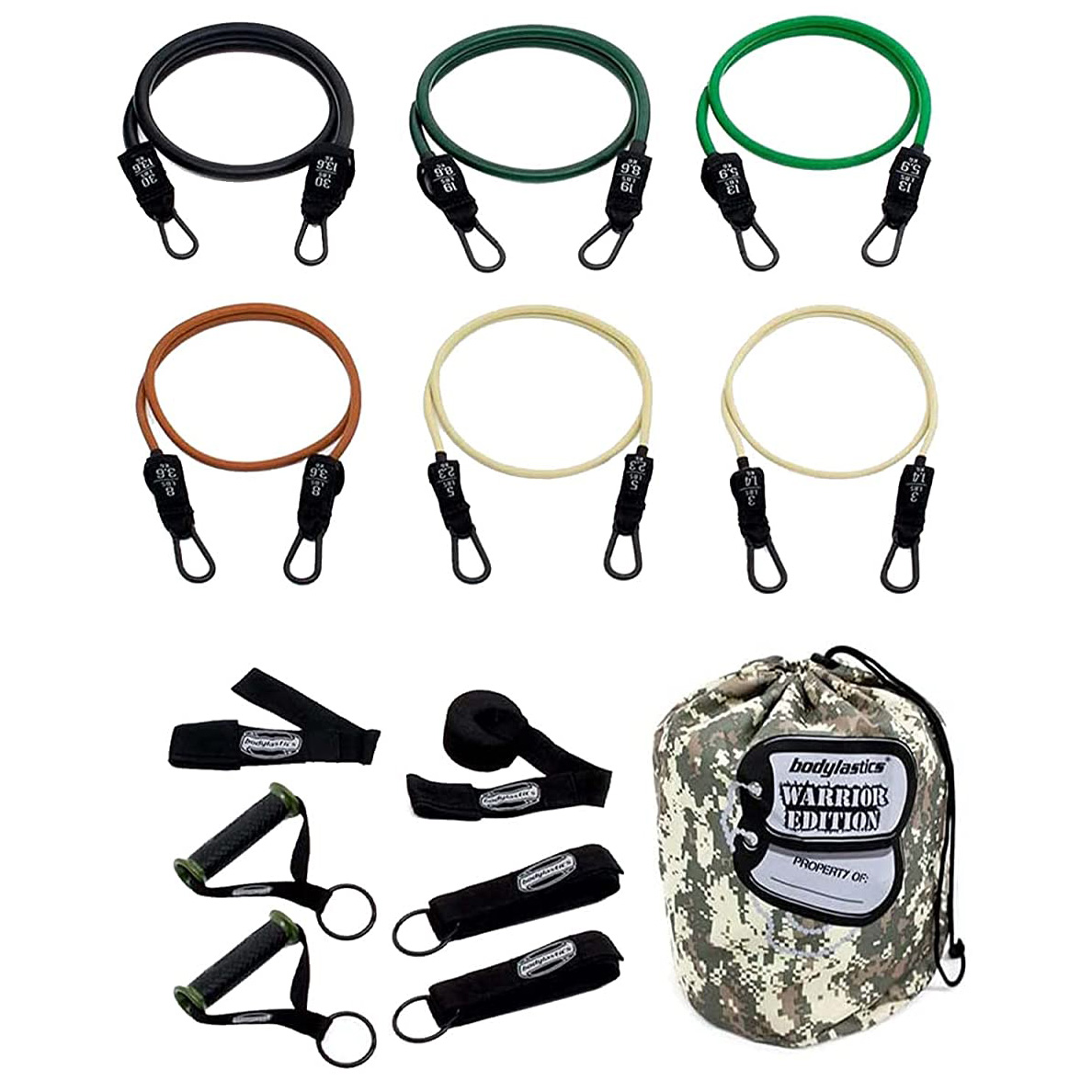 5 Best Resistance Band Sets for P90X Best Fitness Programs